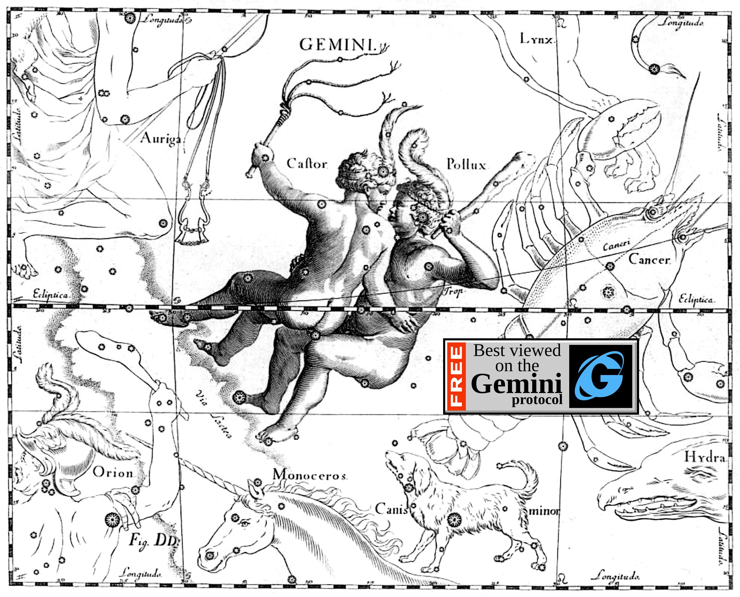 A historical star chart depicting the constellation Gemini, rendered as an engraving in the style of Johannes Hevelius or a similar 17th–18th century celestial atlas. The twins Castor and Pollux are illustrated as two nude male figures facing one another, adorned with floral wreaths and flowing drapery. Surrounding constellations are labeled in Latin, including Auriga, Lynx, Cancer, Orion, Monoceros, Canis Minor, and Hydra. Stars are marked with small ringed symbols along the ecliptic line. A watermark in the lower right reads 'Best viewed on the Gemini protocol' alongside the Gemini browser logo.
