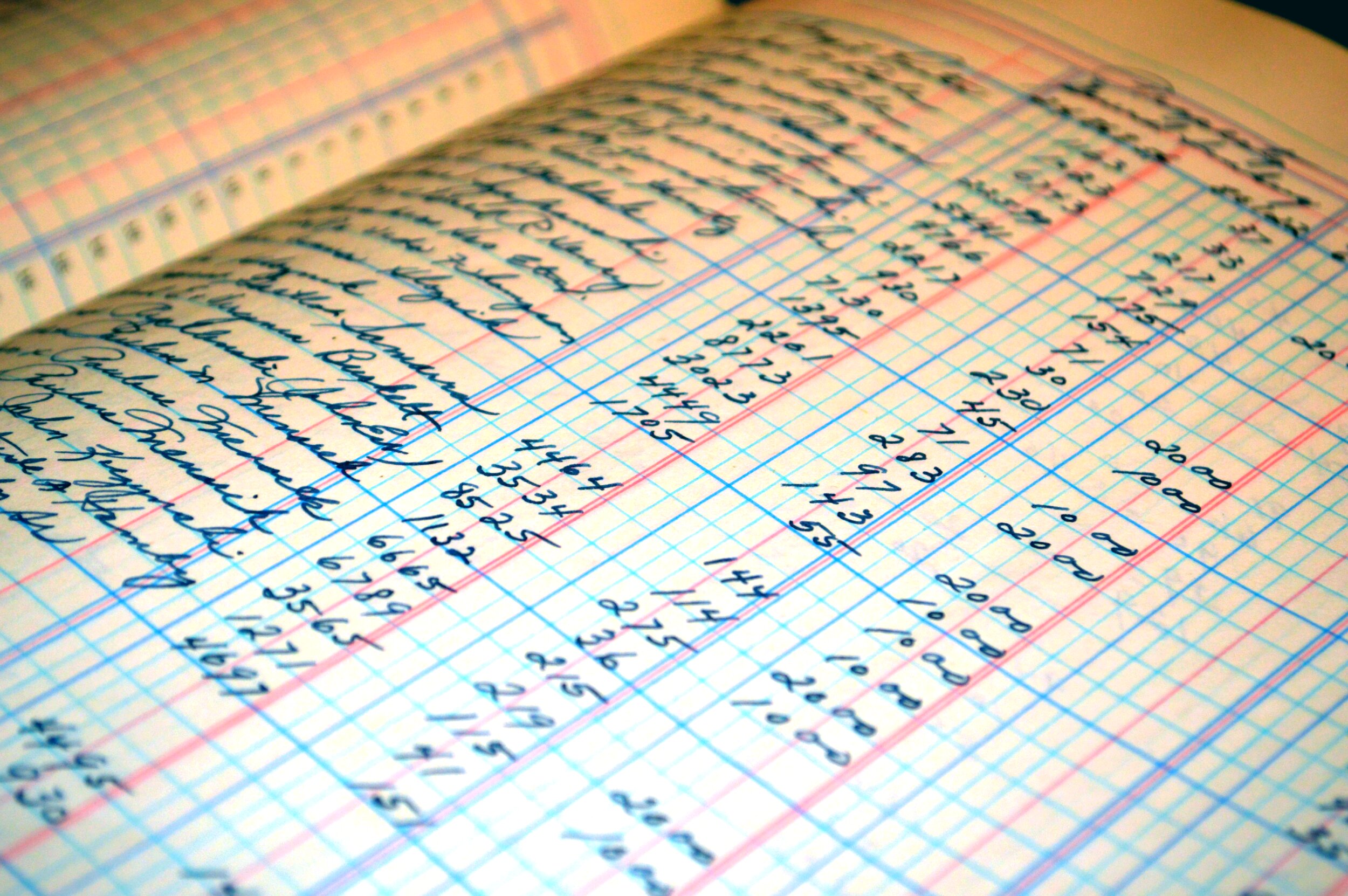 Close-up of an old handwritten ledger book open to a page of cursive names and columns of numbers in blue ink, on ruled accounting paper with red and blue grid lines, photographed at an angle with shallow depth of field.